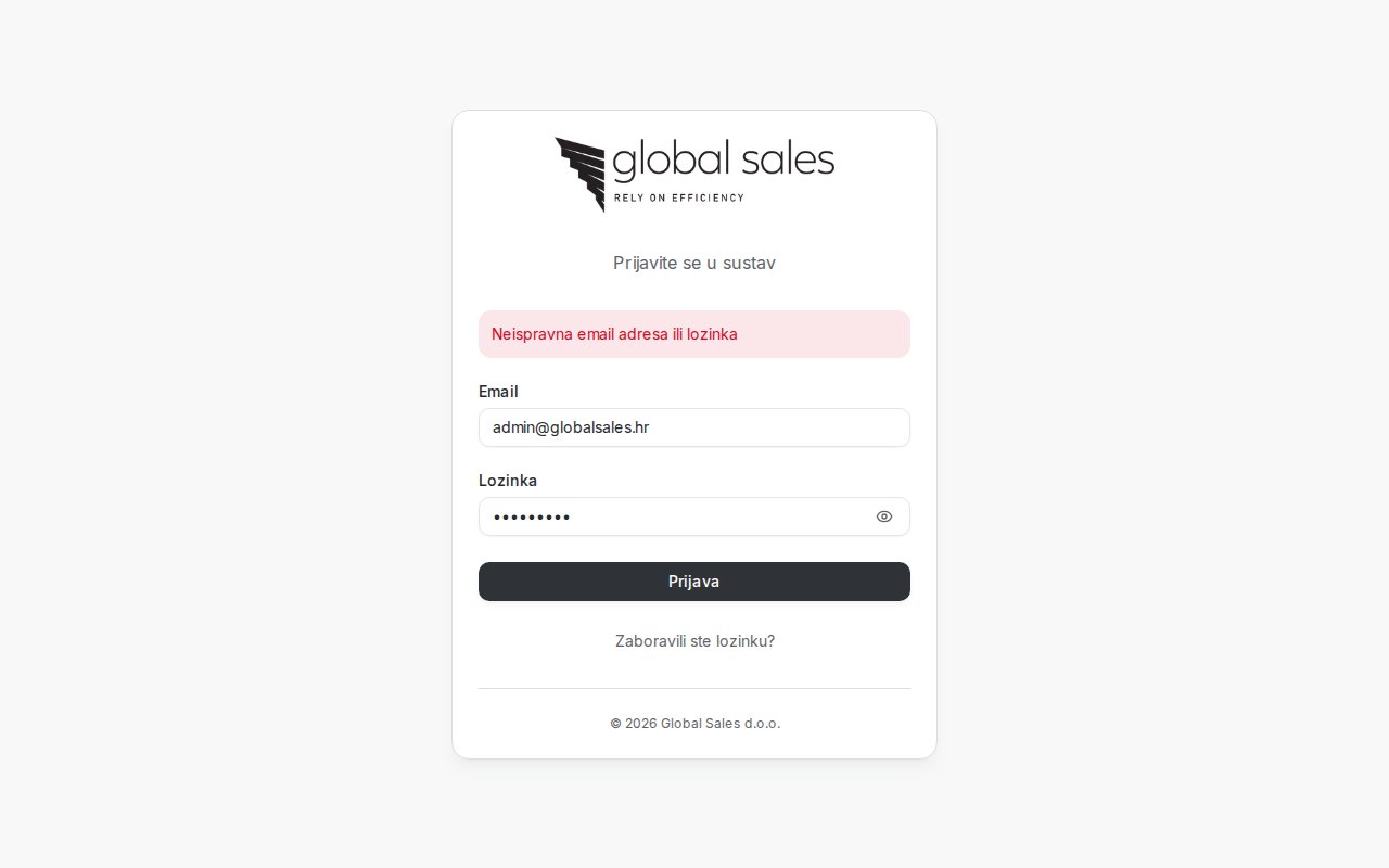 GlobalSales
